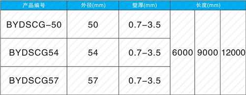 灵寿螺旋式声测管现货规格尺寸